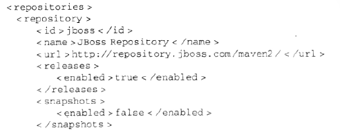 使用Jboss maven仓库
