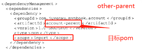使用import依赖范围导入依赖管理配置